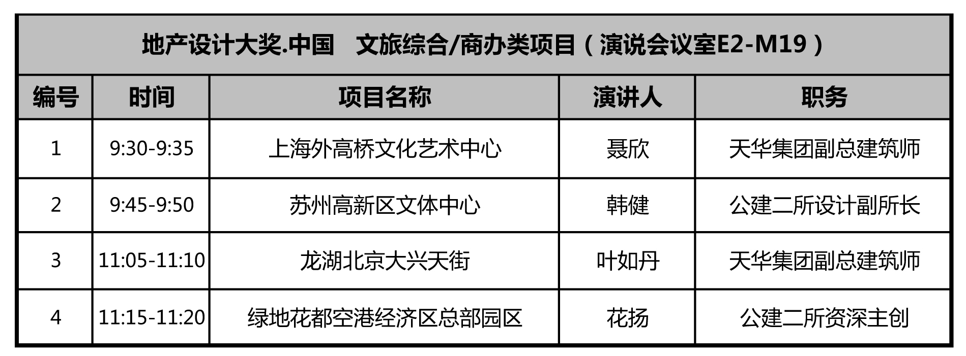 上外洋高桥文化艺术中央