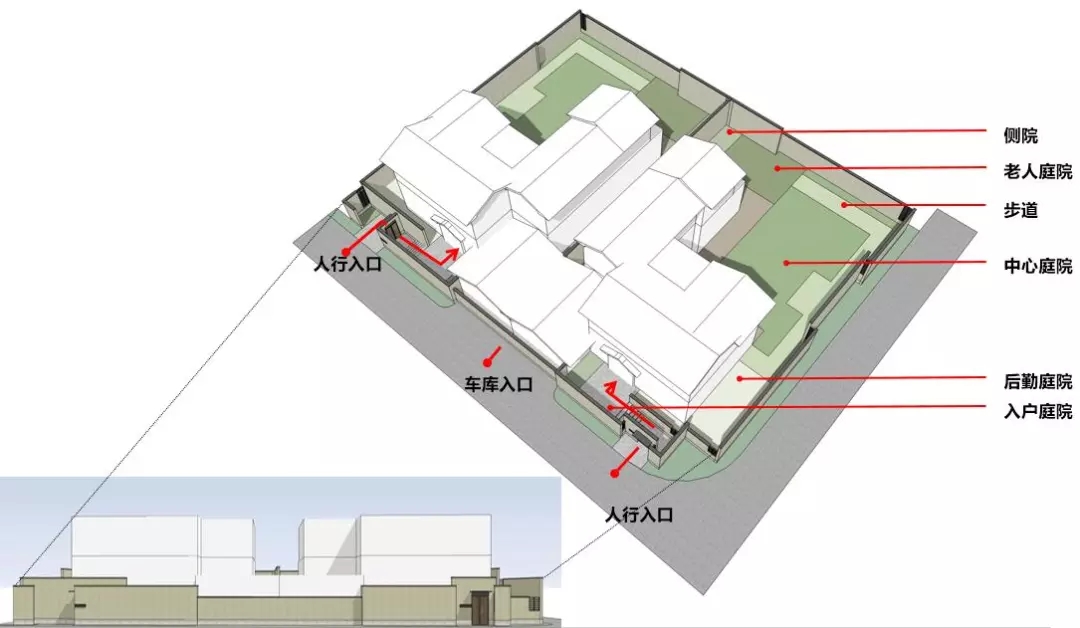 品臻园庭院分区示意图