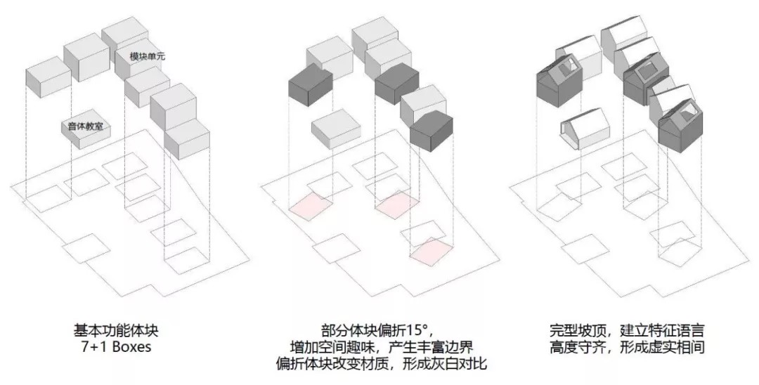 修建设计天生