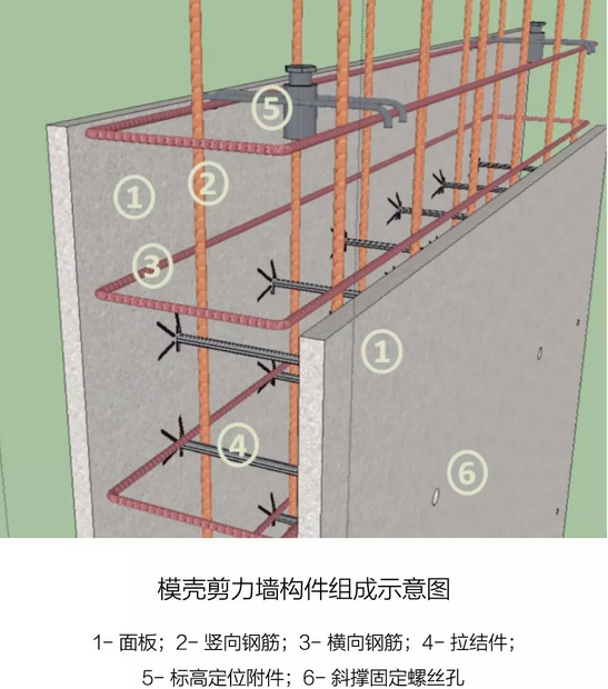 国家适用新型专利