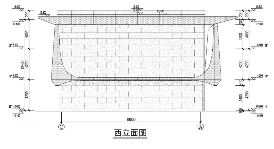 说明: https://mmbiz.qpic.cn/mmbiz_jpg/gmk9j3lczawzC7TlwtWeechxefOgWEibRxGnTbpibw1cPiaPkEFzvVVZib3gXPvrZuicsM75y7gvWD61m2djOk0JjiaQ/640?wx_fmt=jpeg